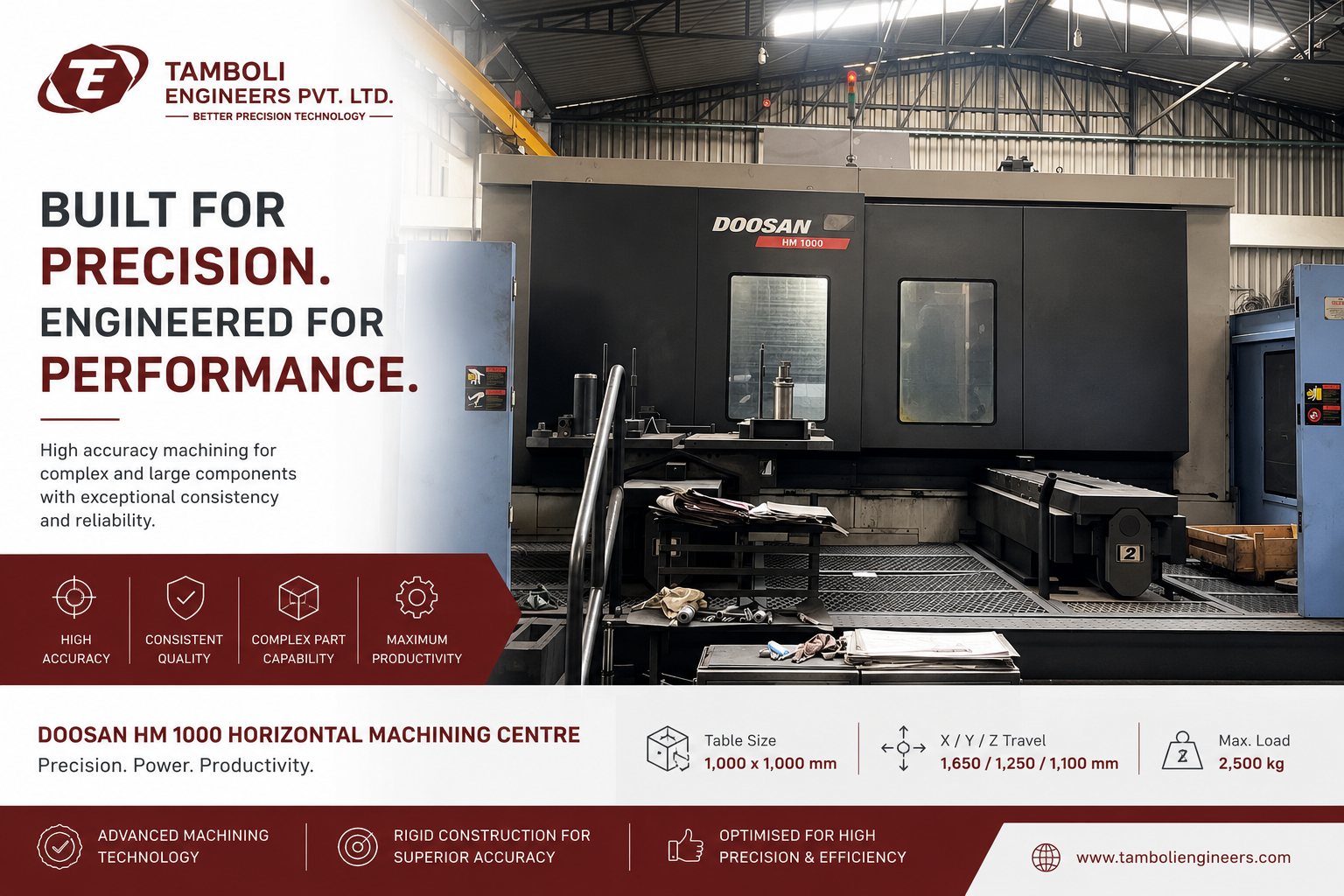 How Horizontal Machining Centres Support Complex and Large Component Manufacturing